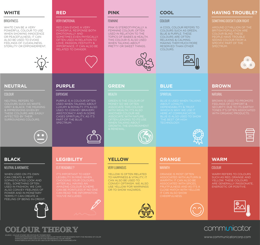 color theory