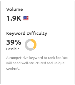 email or call search volume